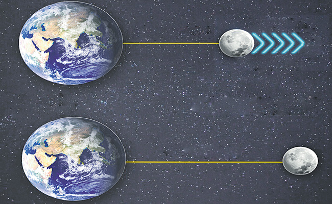 MOON-MOVING-FROM-EARTH1.jpg