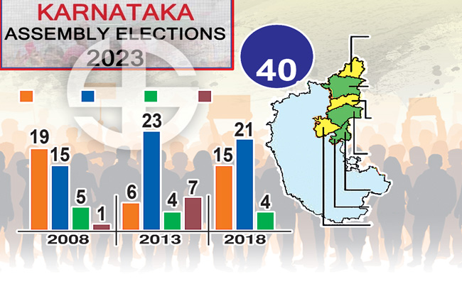 KALYANA-KARNATAKA-GRAPH.jpg
