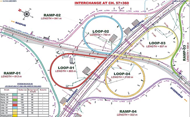 ringroad.jpg