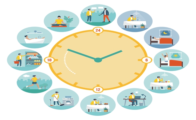 DAILY-ROUTINE-1241833748.gif