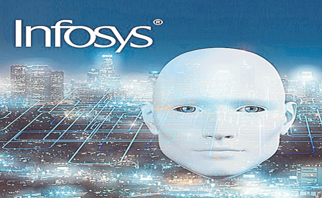 INFOSYS-AI.gif
