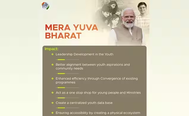 yuva-bharat.jpg