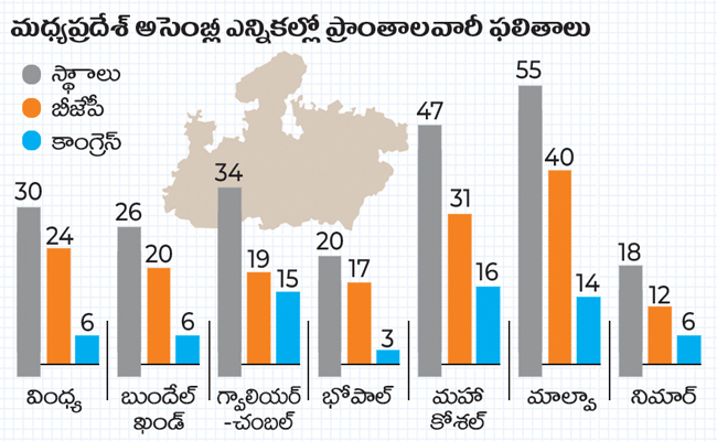 MP-NATIONAL-GRAPH.jpg