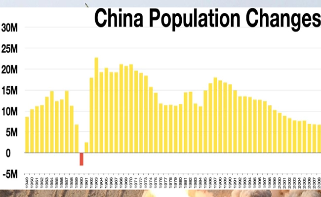 china-chart.jpg