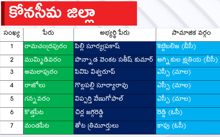 Konaseema.jpg 10