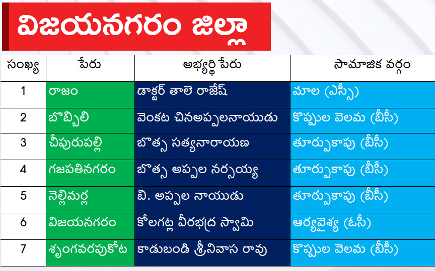 Vijayanagaram.jpg 3