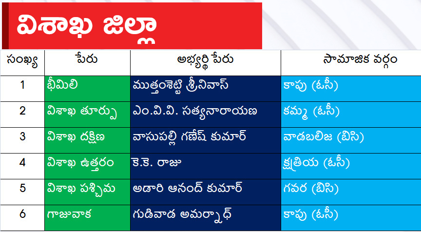 Visaka.jpg 5