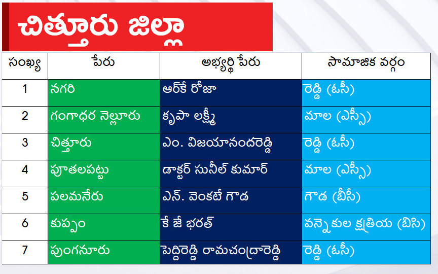 chitoor.jpg 21