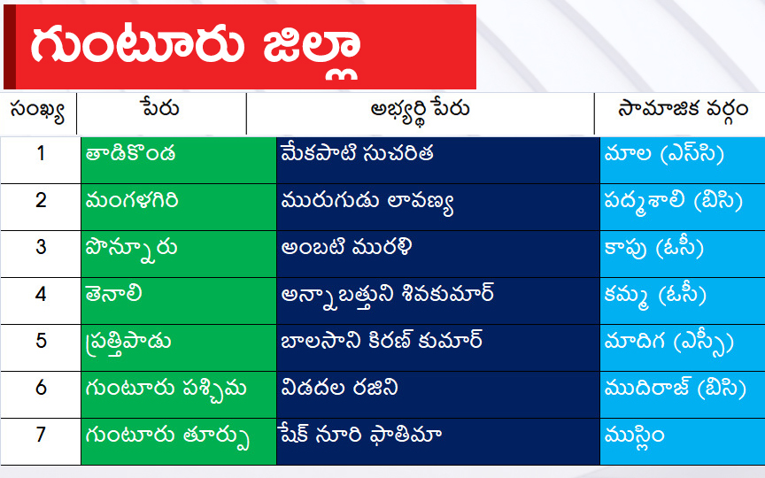 guntur.jpg 15