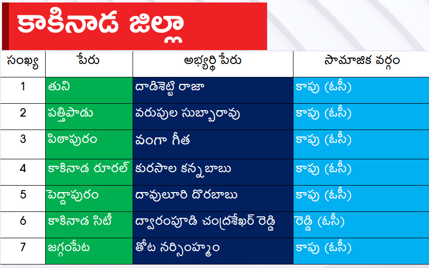 kakinada.jpg 8