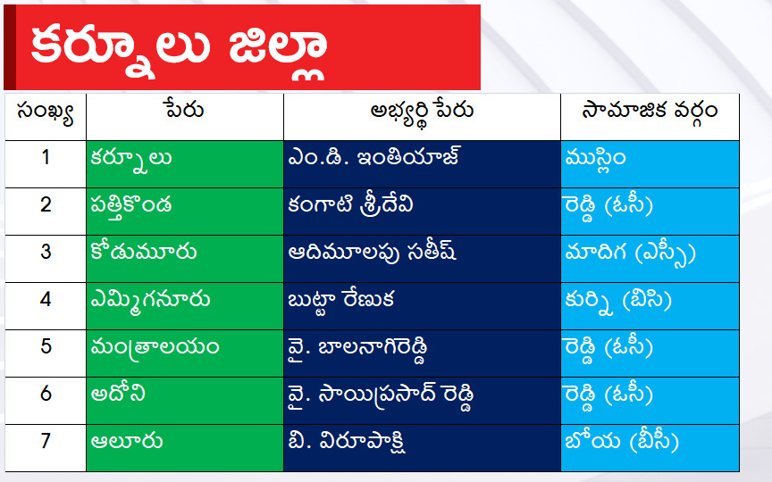 kurnool.jpg 25
