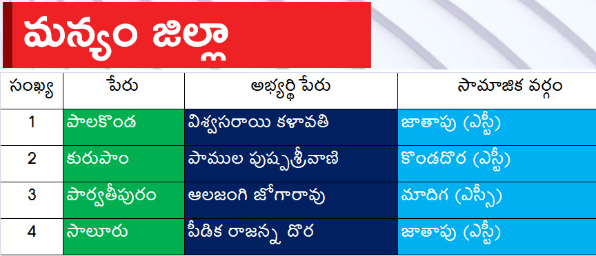 manyam_0.jpg 4