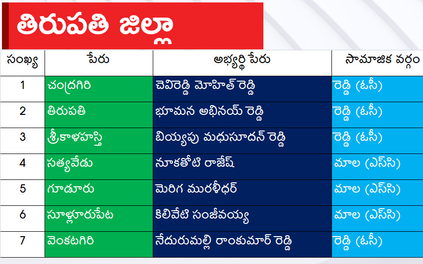 tirupathi.jpg 20