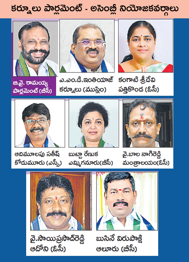 18-Kurnool_0.jpg 19