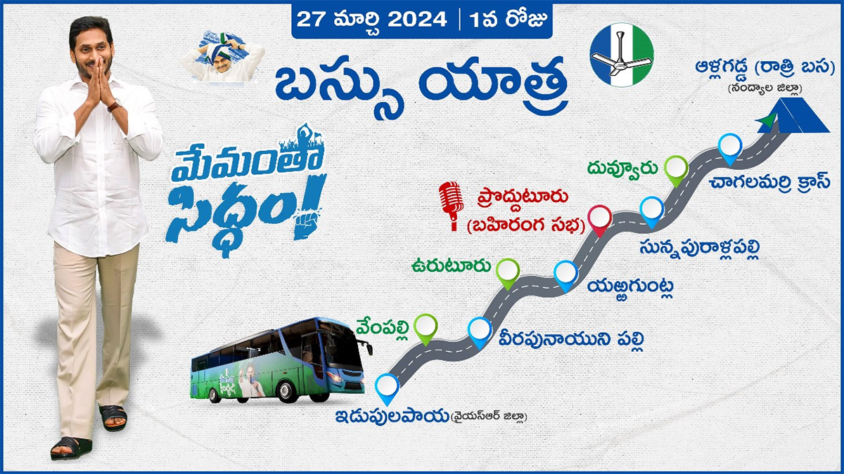 CM_20YS_20Jagan_20Ready_20To_20Memanta_20Siddham_20Bus_20Yatra_20Election_20Campaign-20_0.jpg 33