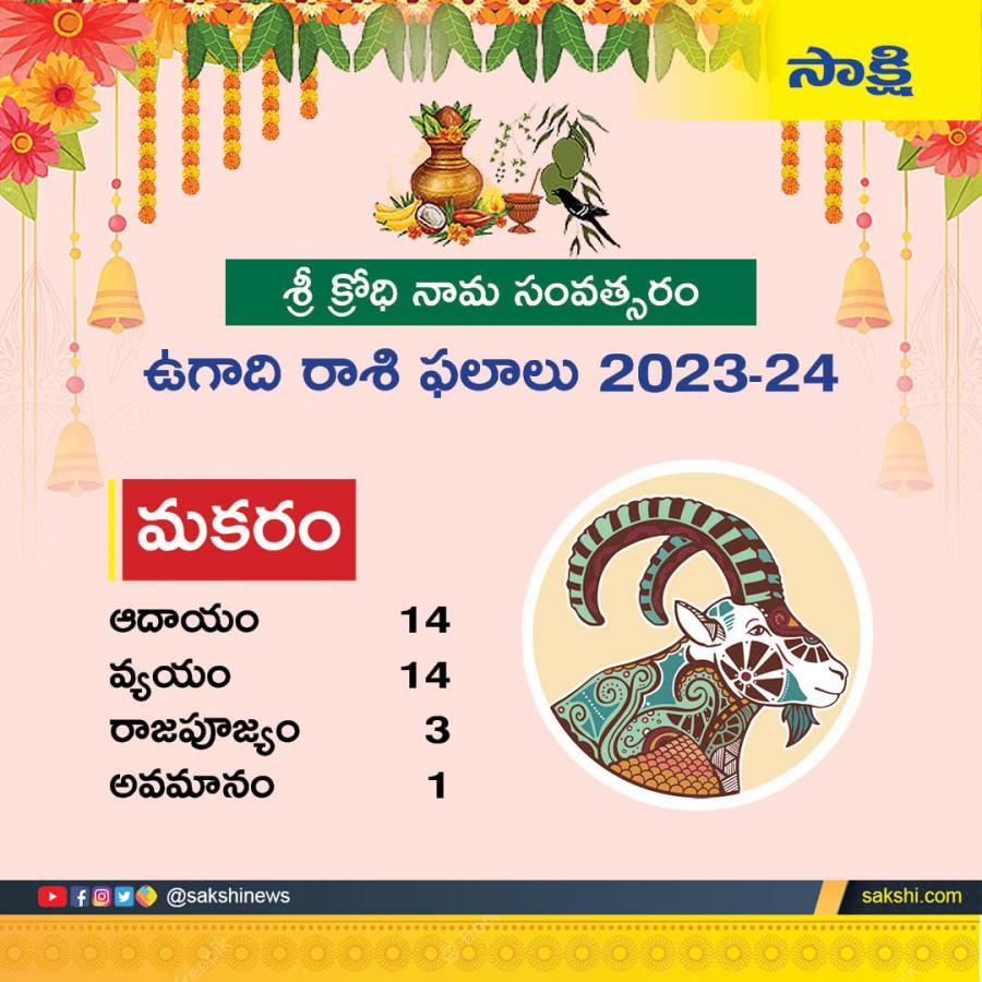 Ugadi_202024_20_20Rasi_20Phalalu_202024_20In_20Telugu-11.jpg 11