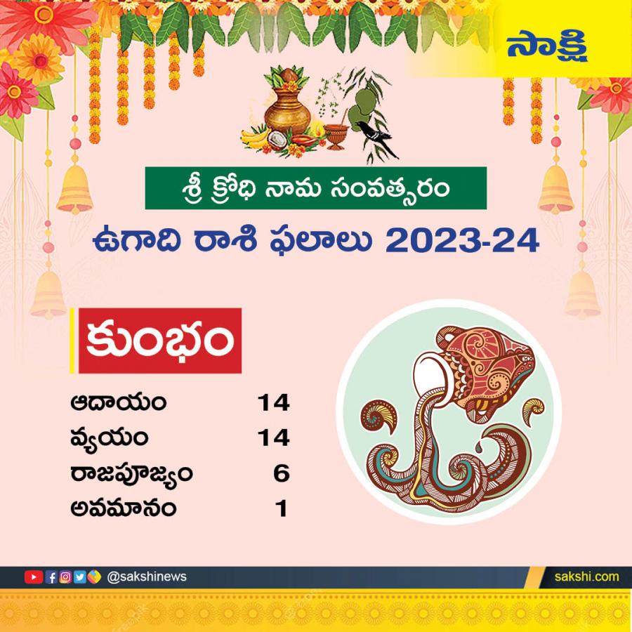Ugadi_202024_20_20Rasi_20Phalalu_202024_20In_20Telugu-12.jpg 12
