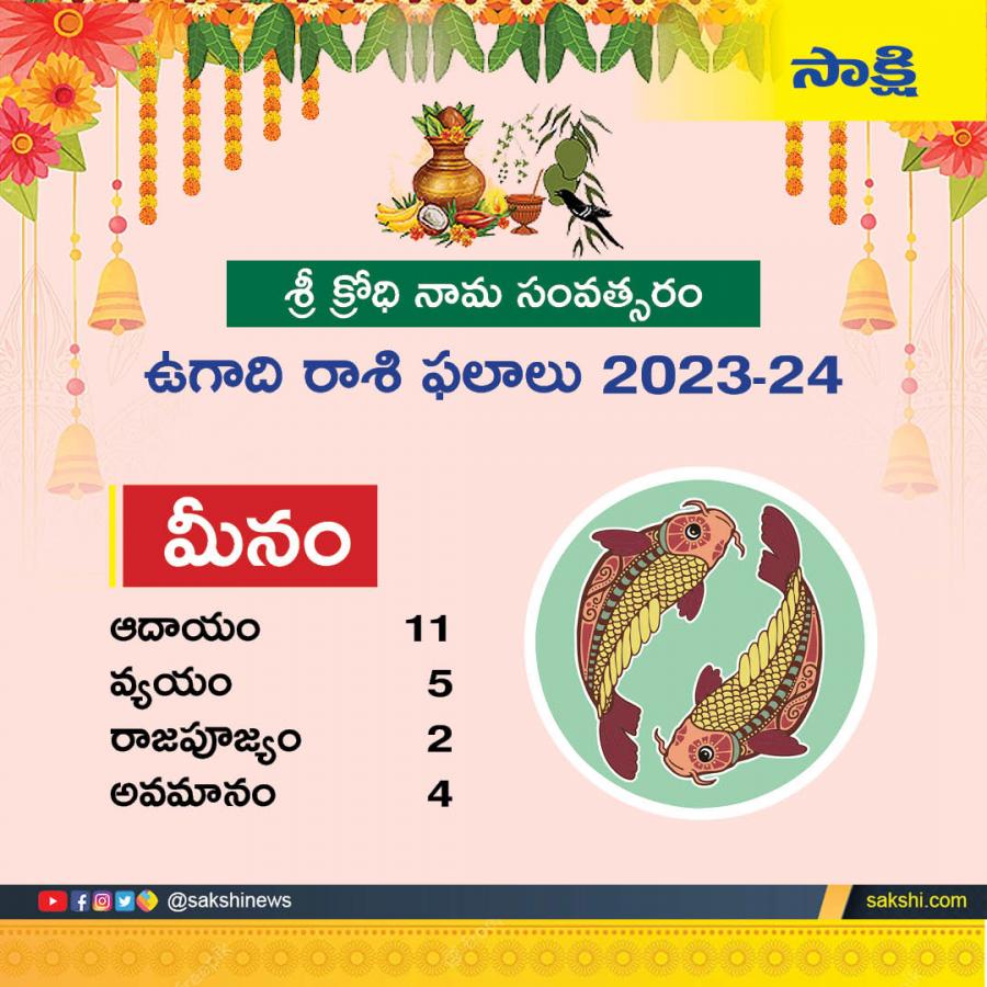 Ugadi_202024_20_20Rasi_20Phalalu_202024_20In_20Telugu-13.jpg 13