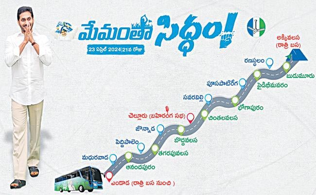 CM-YS-Jagan-Memantha-Siddha.jpg