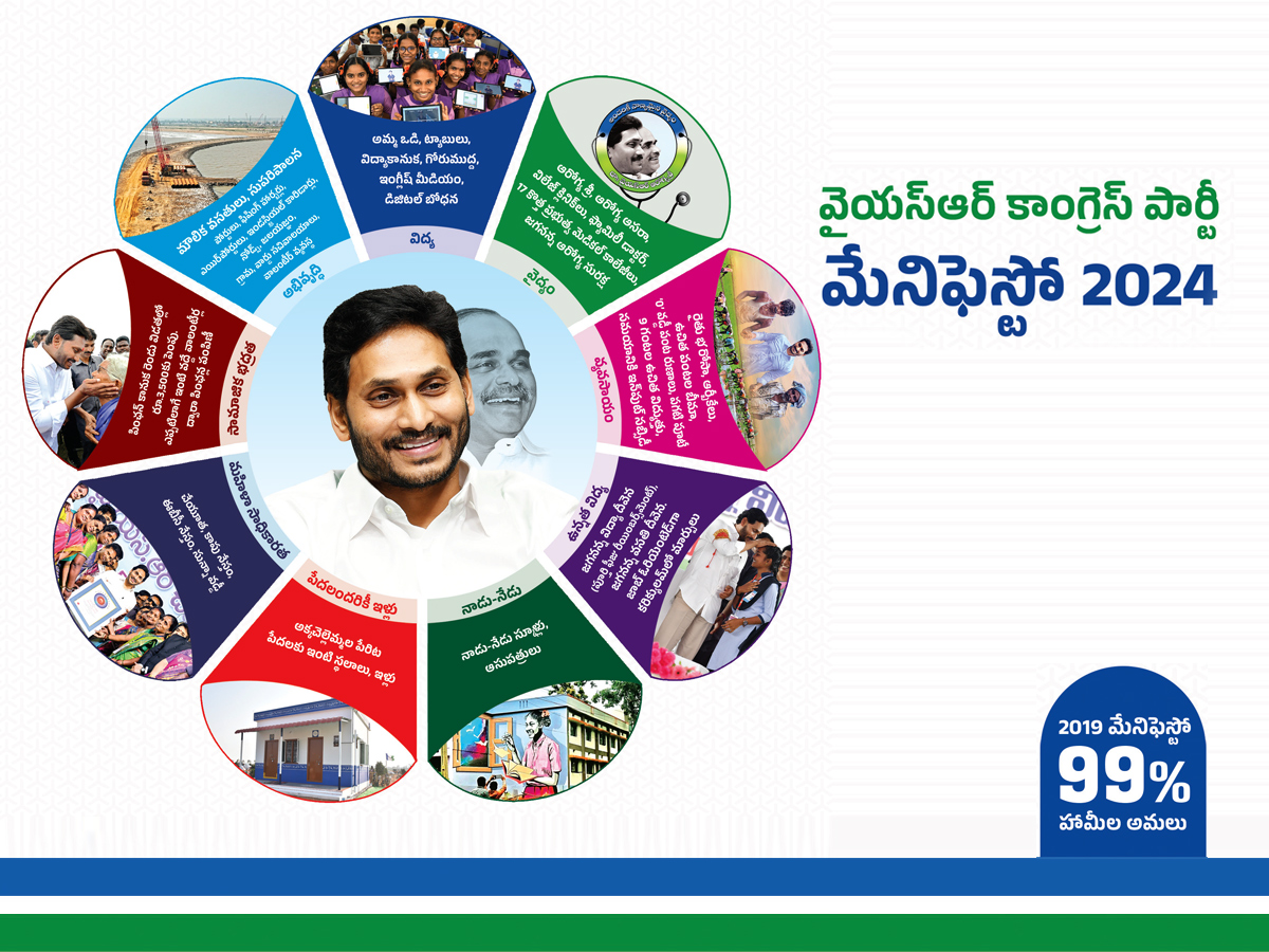 CM_20Jagan_20Released_20YSRCP_20Elections_20Manifesto_202024_2C_20Key_20Highlights_20Photos_20Gallery-_20_281_29.jpg 1