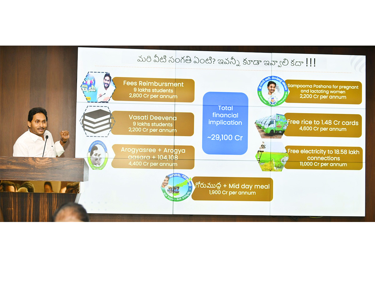 CM_20YS_20Jagan_20Mohan_20Reddy_20Released_20Manifesto_20For_20Andhra_20Pradesh_20Assembly_20Polls_20Photos_20_286_29.jpg 7