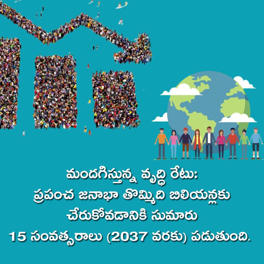 WORLD-POPULATION-DAY-1080X1080-03_0.jpg 3