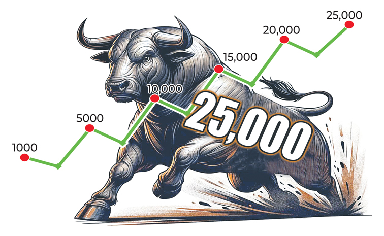 BU-BULL-NIFTY.jpg