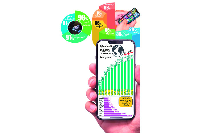 Phone_Graph.jpg
