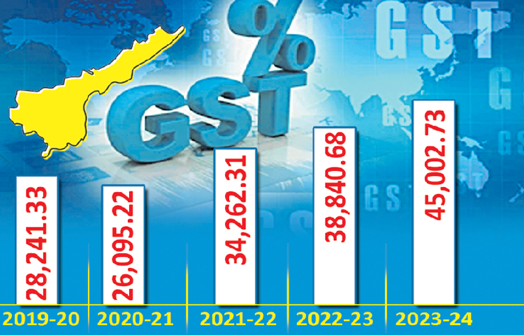 gst.jpg