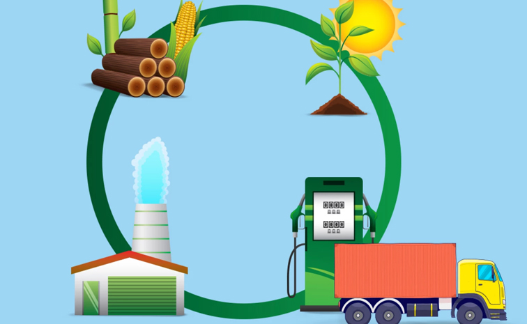 amazon-and-hpcl.jpg