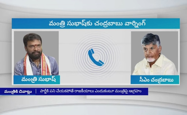 Chandrababu_Ministersubhash.jpg