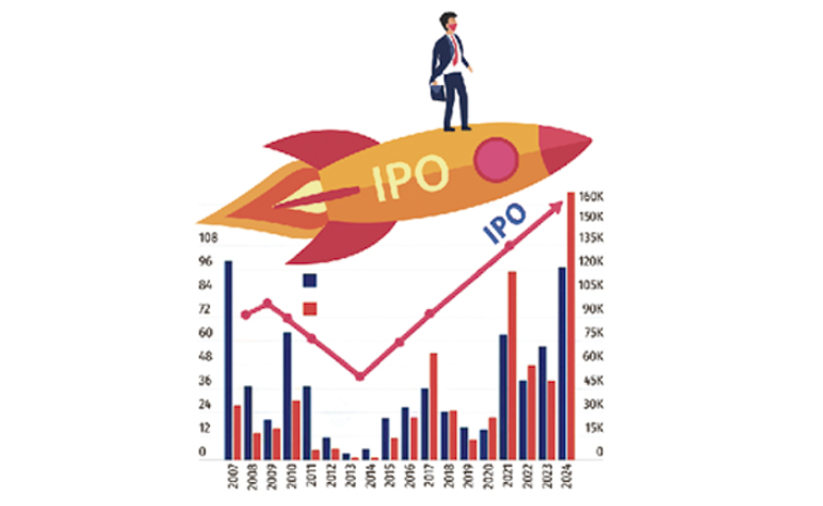 RECORD-IPOS-BUPAGE.jpg