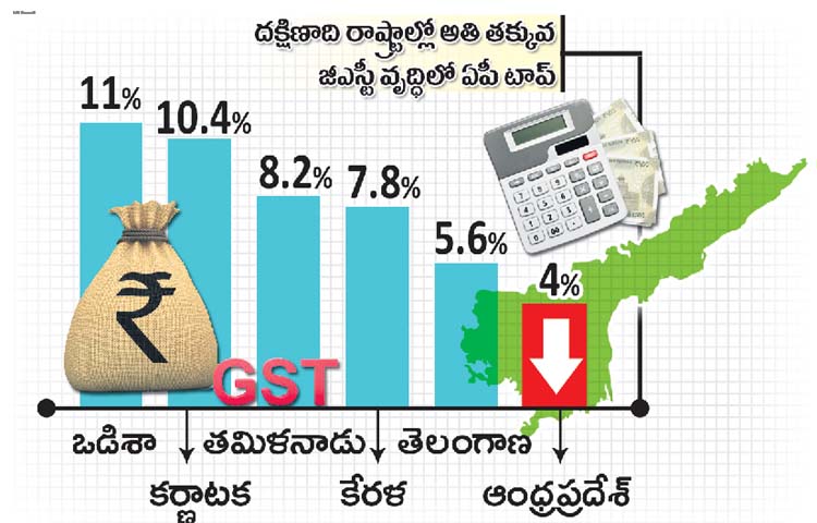 gst.jpg