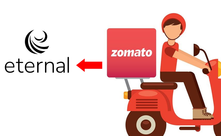 zomato-name-change.jpg