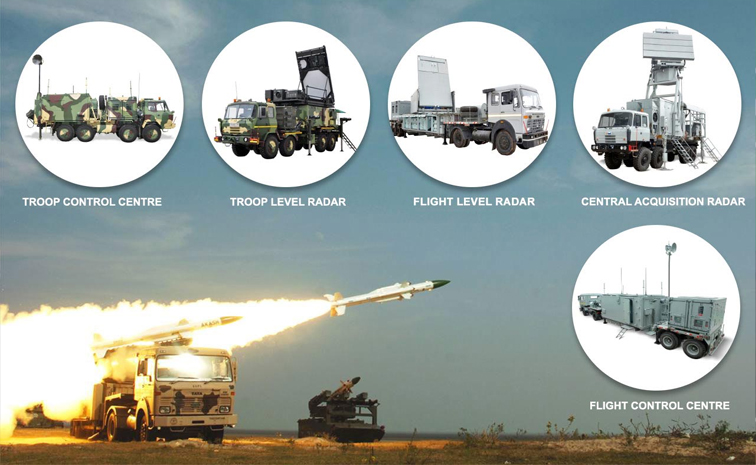india_20missile_20defence_20system.jpg