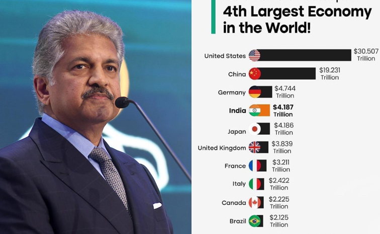 anand-mahindra.jpg