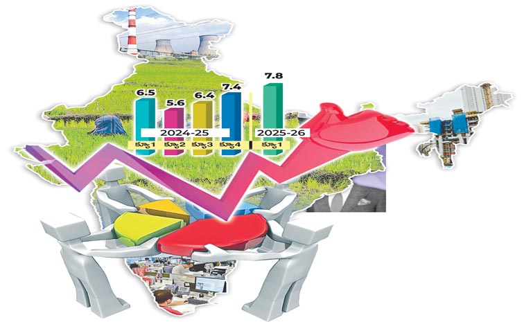 GDP-GROWTH-29-08-25.jpg