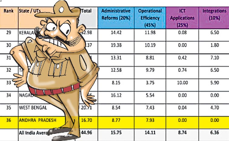 Central-Government-Report-O.jpg