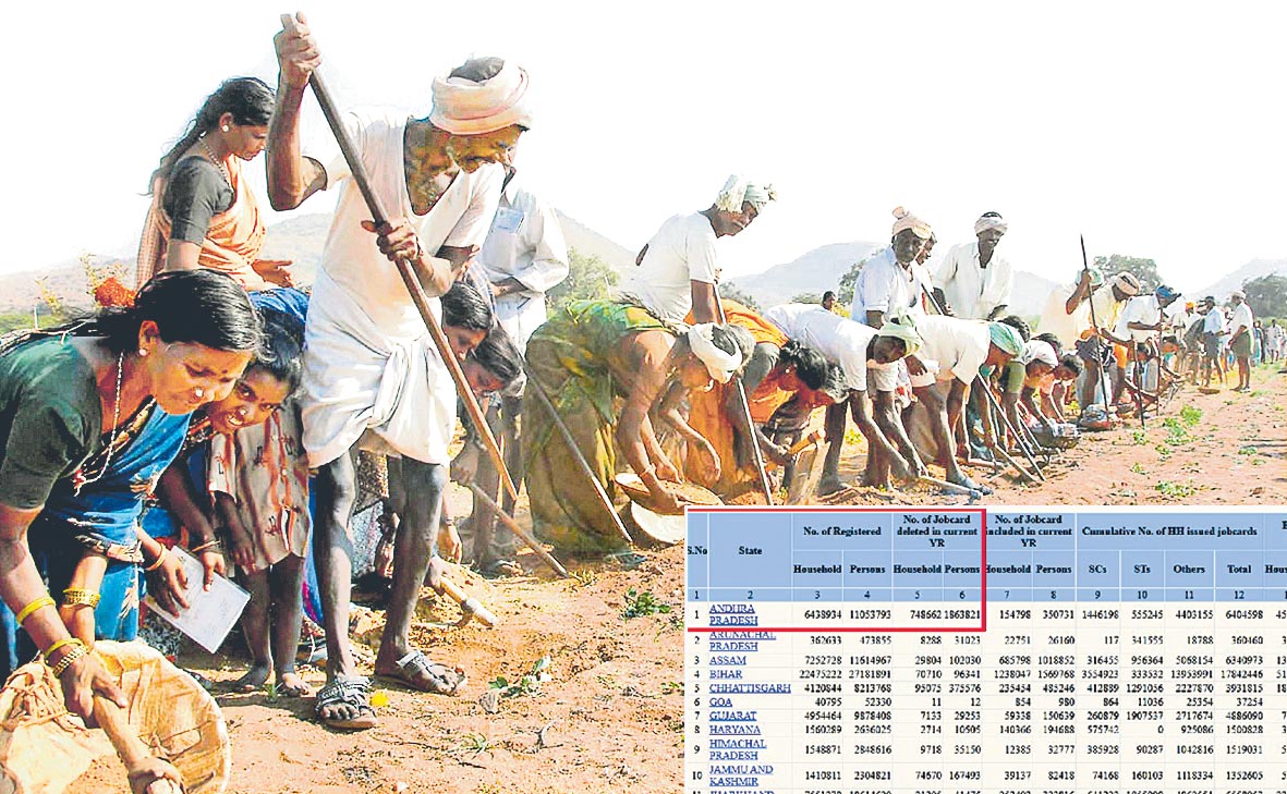 Chandrababu-Govt-Remove-Emp.jpg