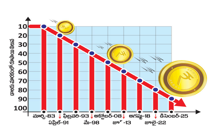 RUPEE-GRAPH-BU.jpg