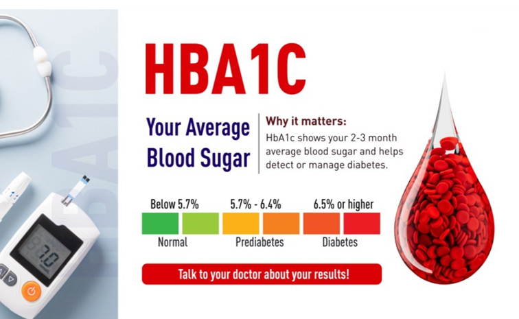 hba1c1.jpg