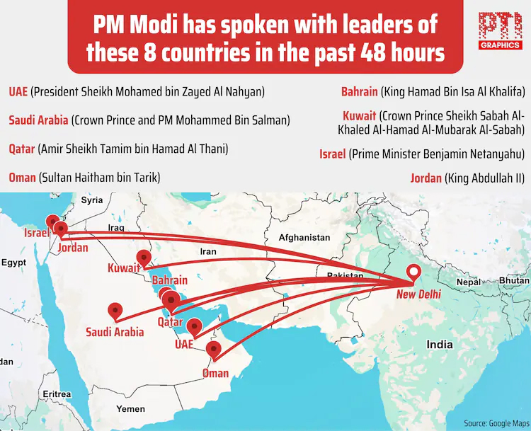 MODI.jpg
