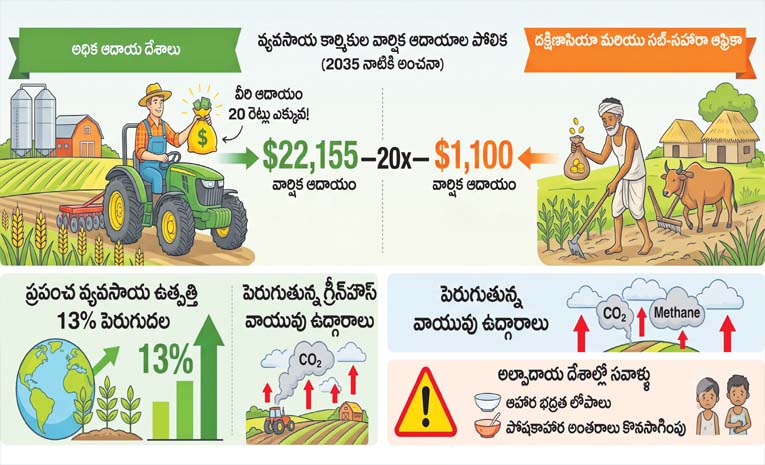 Sagubad_20Agriculture.jpg