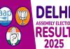 79.39% అభ్యర్థుల డిపాజిట్లు గల్లంతు&nbsp;