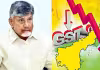 బాబు సర్కార్&zwnj; మళ్లీ వెనుకబాటే.. జూన్&zwnj;లోనూ ఏపీ జీఎస్టీ వృద్ధి సున్నా