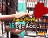 తెలంగాణలో మద్యం విక్రయాల సునామీ!