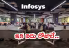 వర్క్&zwnj; ఫ్రమ్&zwnj; హోమ్&zwnj;.. కొత్త కండీషన్&zwnj;