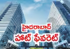 రియల్&zwnj;ఎస్టేట్&zwnj;: 12 నెలలు.. 65 లక్షల చదరపు అడుగులు