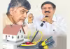 &lsquo;కేసుల మాఫి&rsquo;యా! బాబు ఫై&lsquo;బర్&zwnj;తెగింపు&rsquo; 