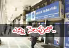 బ్యాంకులకు వరుస సెలవులు.. ఇదే చివరి నెల!